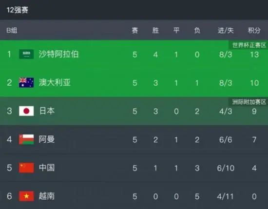 成年人色网站